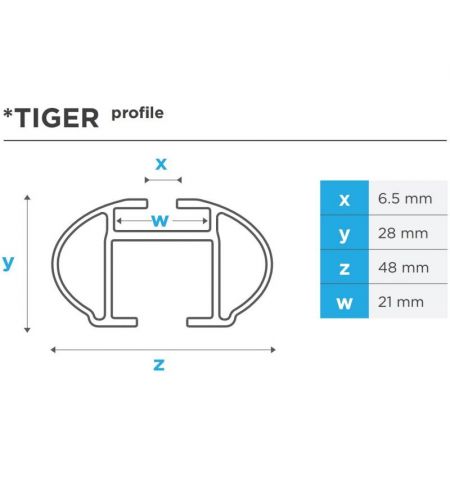 Příčníky na integrované podélníky Menabo Tiger 114cm - aluminium / uzamykatelné | Filson Store