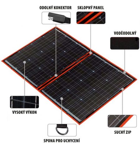 Solární panely rozkládací přenosné s PWM regulátory 220W 12V/24V 2ks 106x73cm - do auta / na kempování | Filson Store