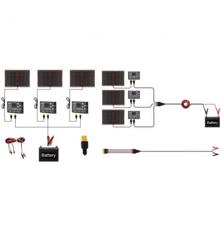 Solární panely rozkládací přenosné s PWM regulátory 220W 12V/24V 2ks 106x73cm - do auta / na kempování | Filson Store