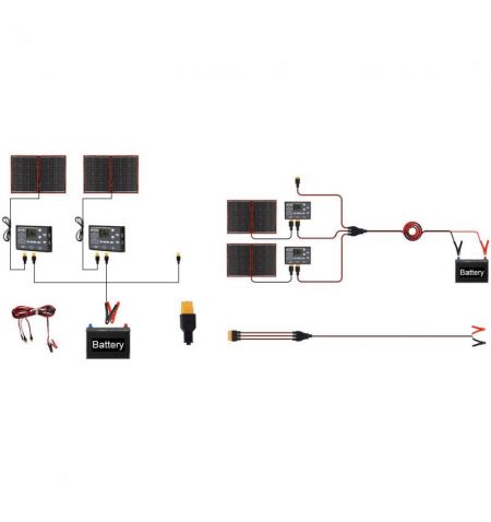 Solární panely rozkládací přenosné s PWM regulátory 220W 12V/24V 2ks 106x73cm - do auta / na kempování | Filson Store