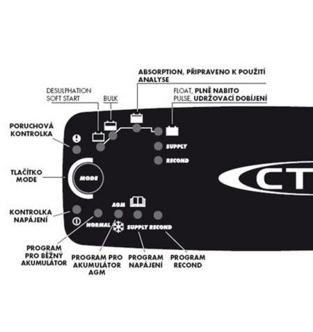 Nabíječka autobaterií řízená mikroprocesorem Pb/gel CTek 12V 7A - plně automatická / 8 fází nabíjení | Filson Store