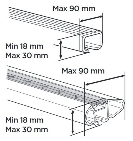 Střešní box Thule Motion 3 XXL - objem 600l / oboustranné otevírání / titanový lesklý | Filson Store