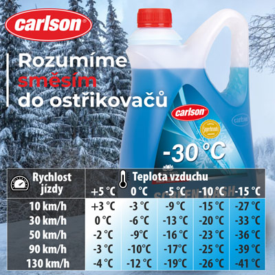 Nemrznoucí směsi do ostřikovačů Carlson Sonax Glacidet | Filsonstore Nemrznoucí směsi do ostřikovačů Carlson Sonax Glacidet | Filsonstore